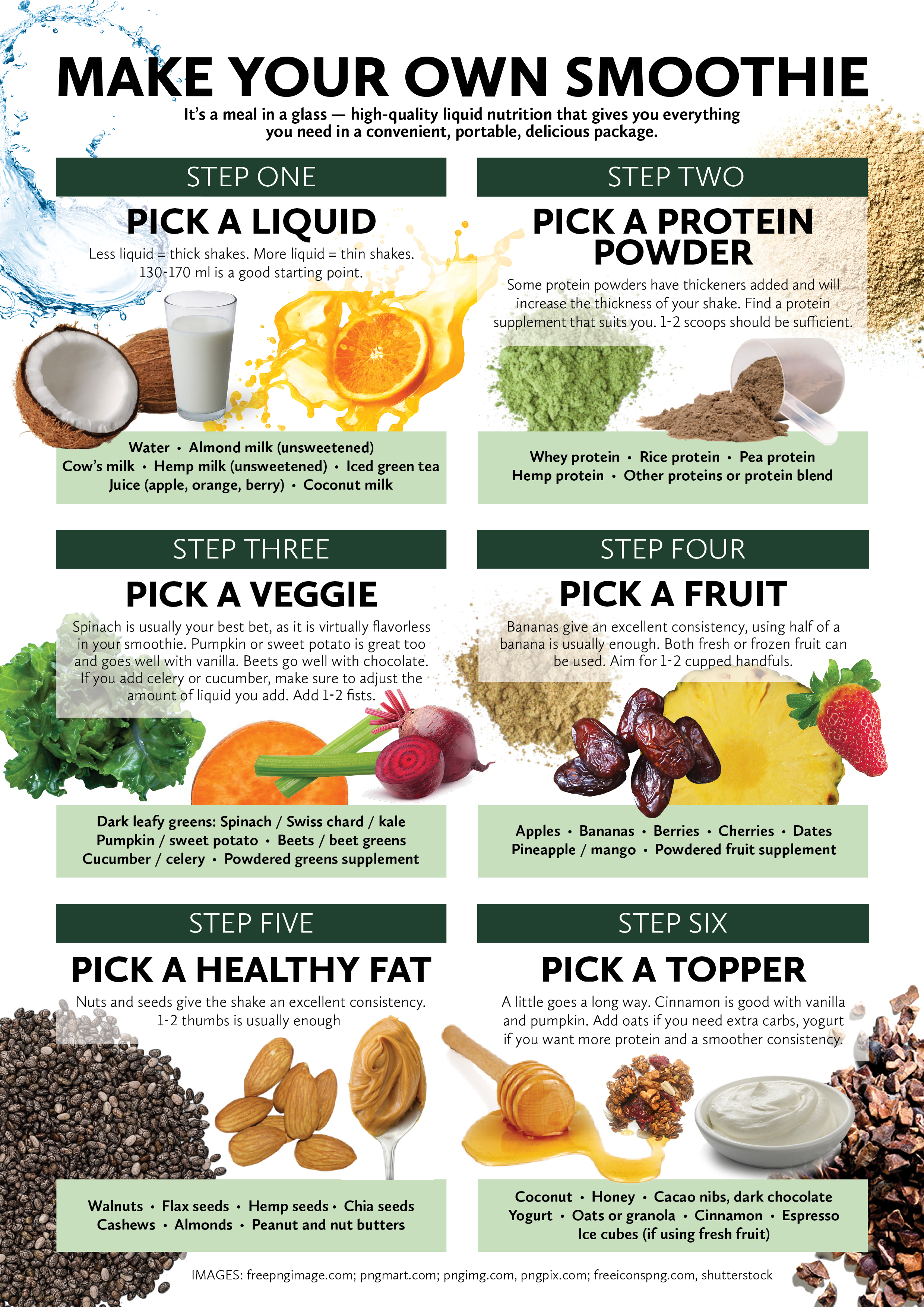 Smoothie table